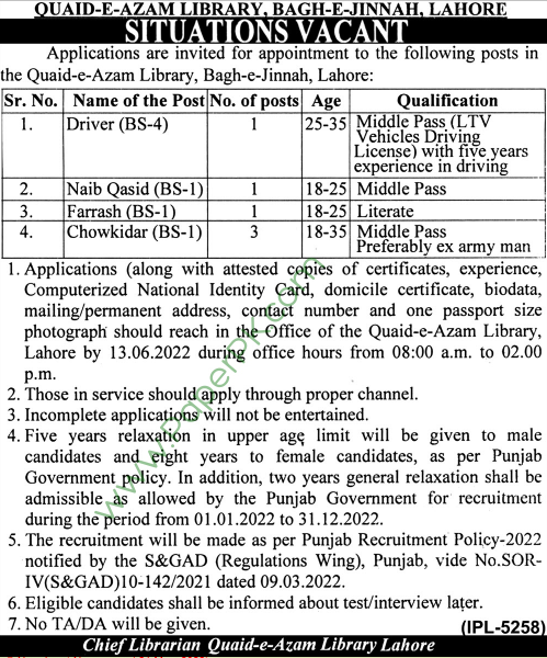 Quaid e Azam Library Jobs